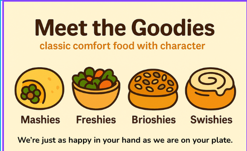 Meet The Goodies