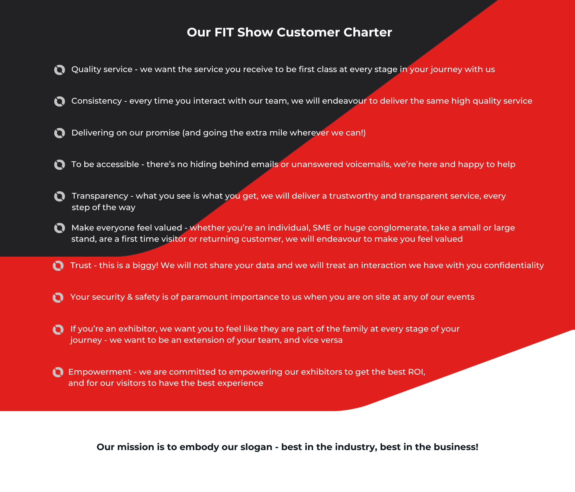 FIT Show customer charter