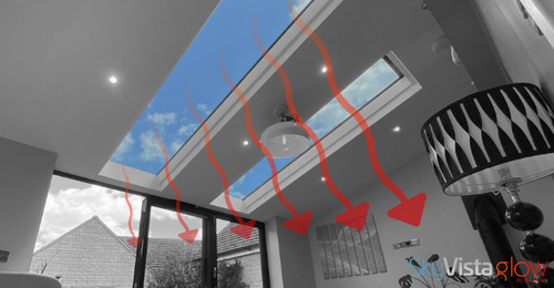 Introducing SupaLite’s Brand New SkyVista Glow