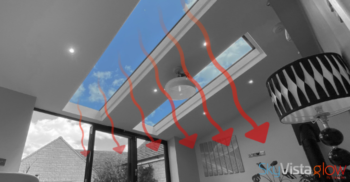 Introducing SupaLite’s Brand New SkyVista Glow