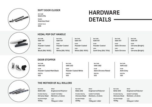 Sliding Door Hardware