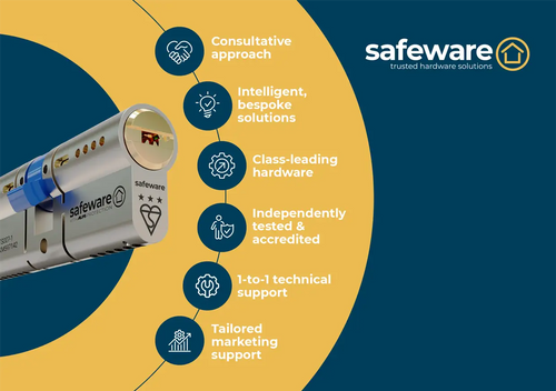Safeware Hardware Brochure