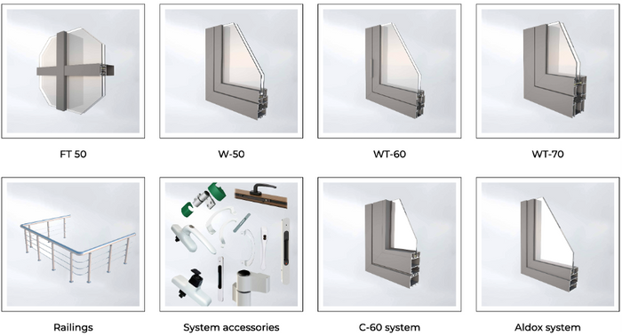 Aluminium systems