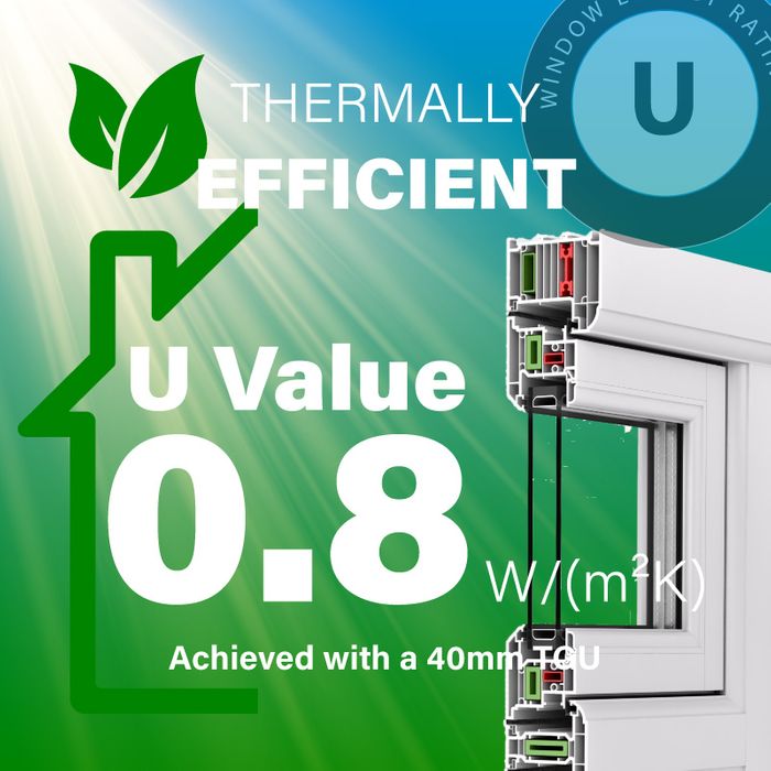 ADVANCE 70 CASEMENT WINDOWS