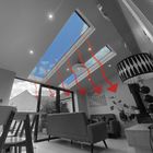 SkyVista Glow