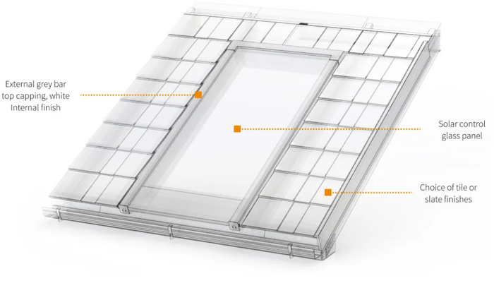 SkyVista Glass Panels