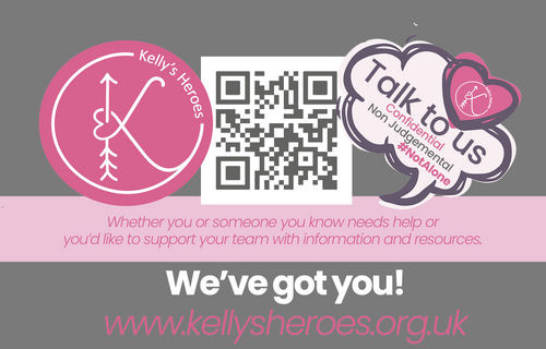 FIT Show 2025 Partners with Kelly’s Heroes to Promote Mental Health Awareness