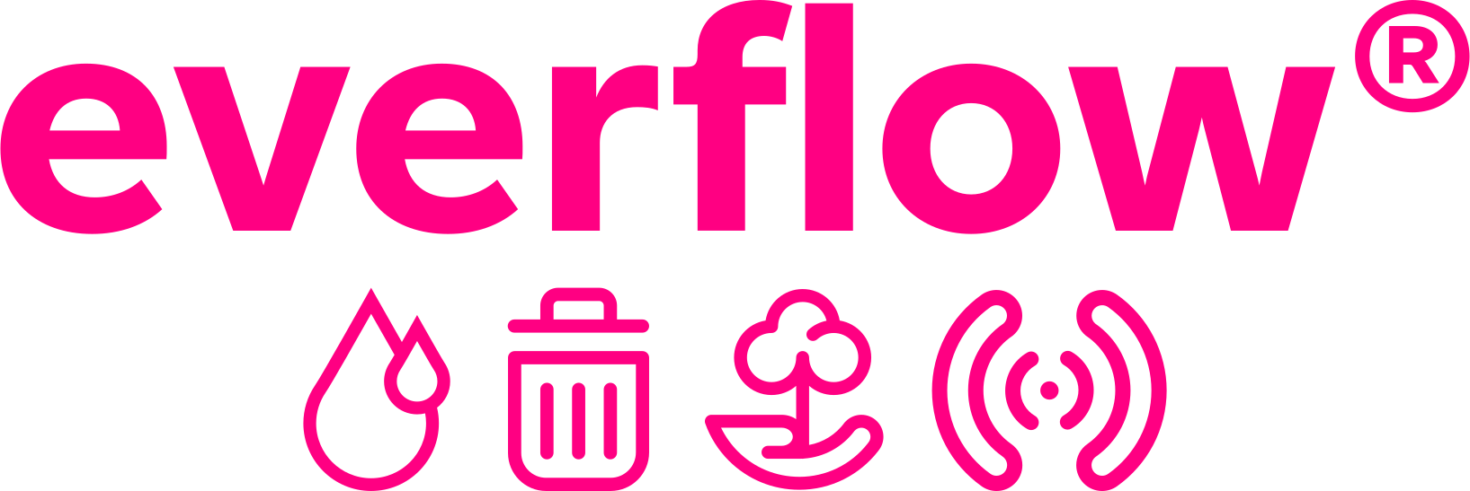 Everflow