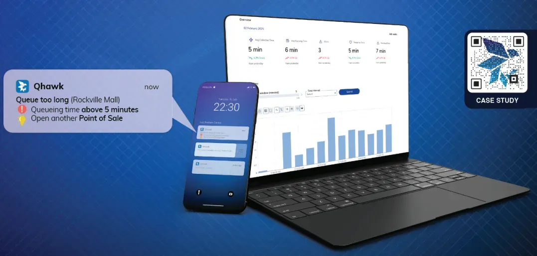 QHawk helps to increase sales by 25% in QSR pilot