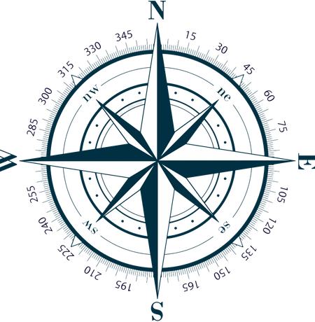 Compass