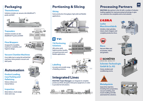 Packaging & Processing Solutions