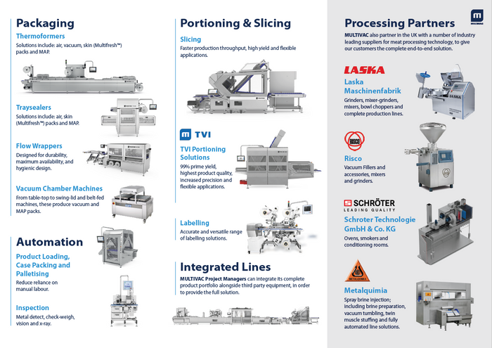 Packaging & Processing Solutions