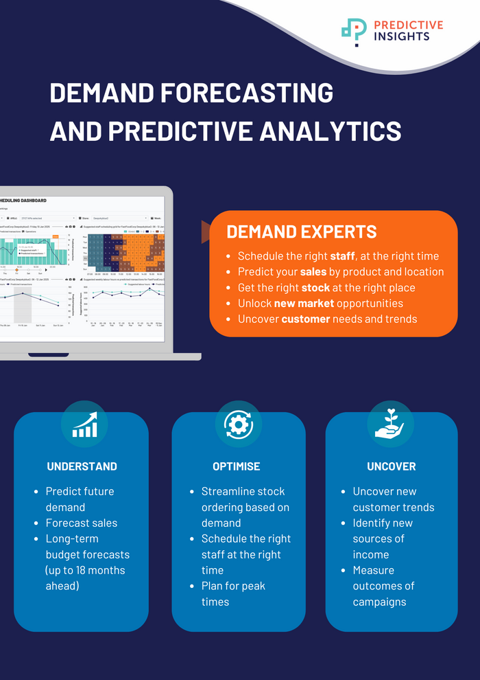 Demand Forecasting | Predictive Analytics