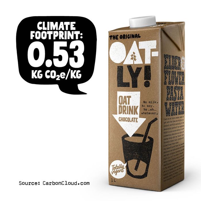 Oat Drink Chocolate