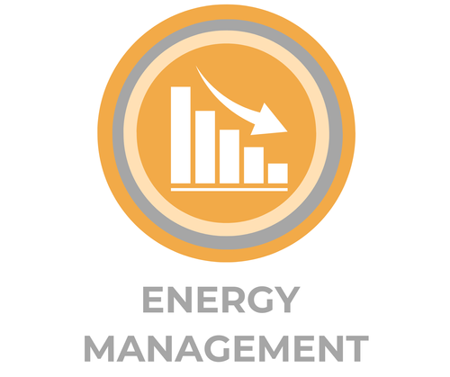 Energy Management 