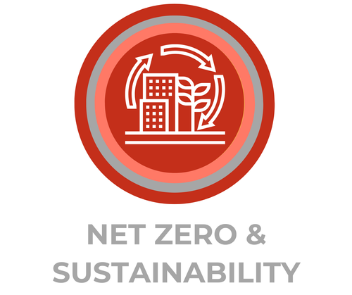 Net Zero & Sustainability 