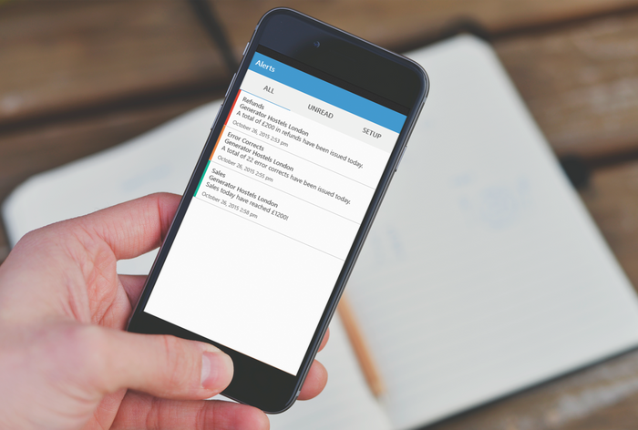 Tevalis Business Analytics