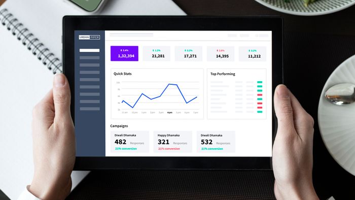 Over 150+ Integrations
