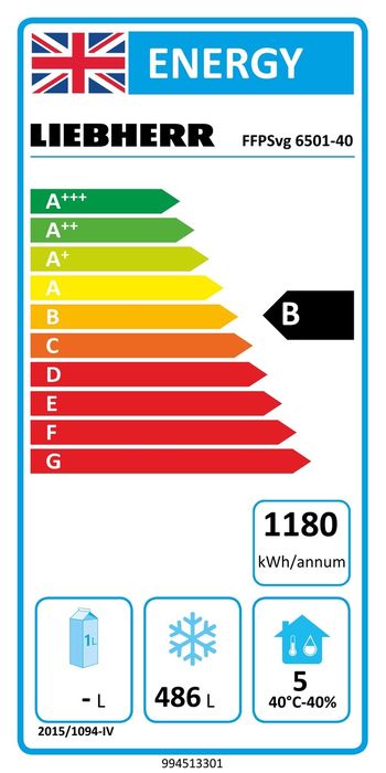 FFPSvg 6501 Performance