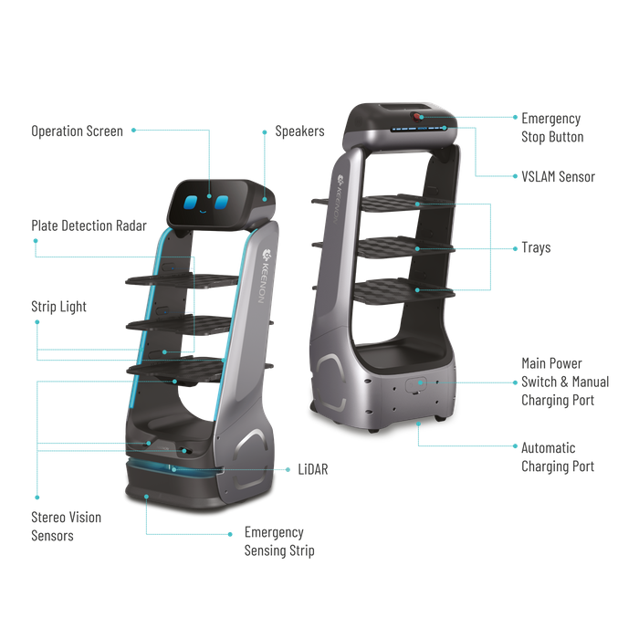 DINERBOT T9 Pro