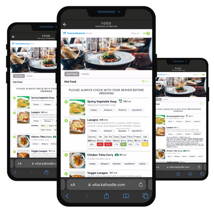 365 Kitchen Management