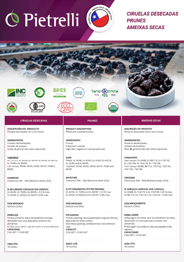 Product Data Sheet
