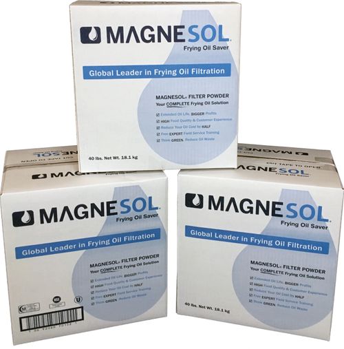 MAGNESOL