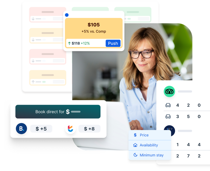 AI platform for Independent hotels