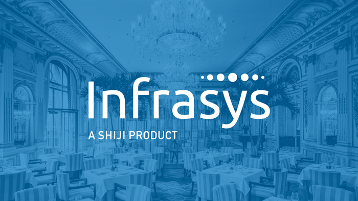 Shiji Infrasys