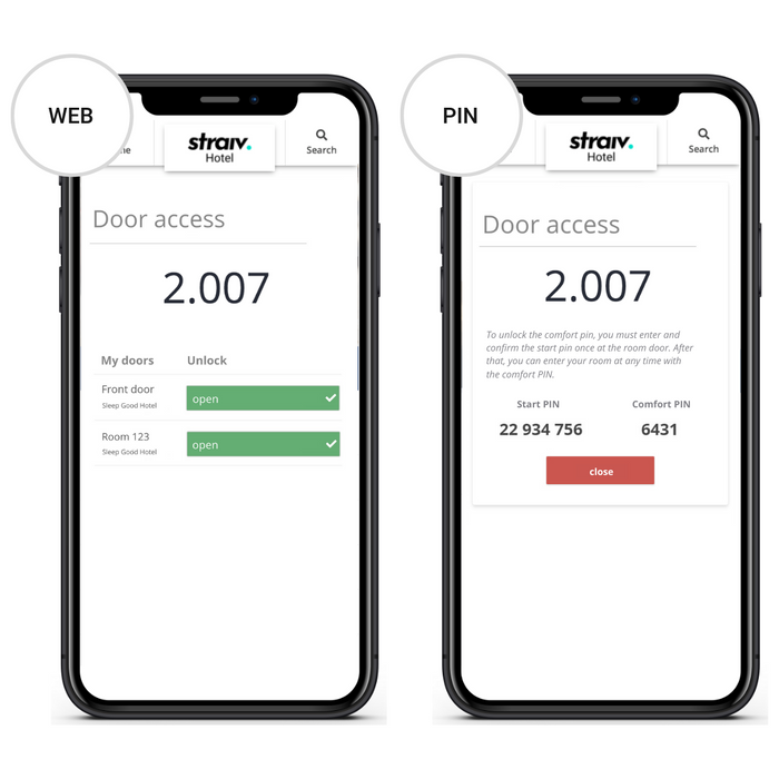 Digital Guest Journey
