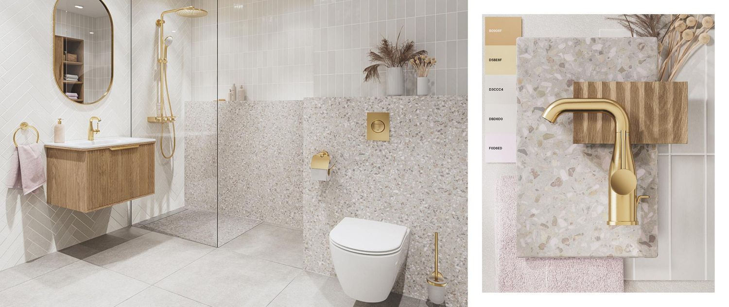 GROHE Nederland