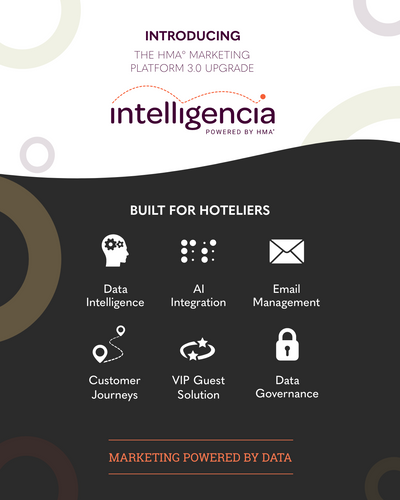 HMA° Intelligent Marketing Unveils Intelligencia, Built for Hoteliers