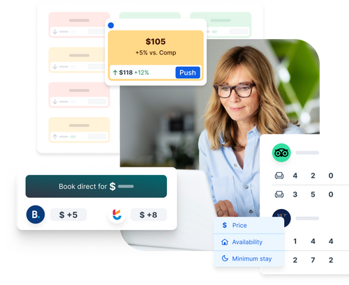 AI platform for Independent hotels