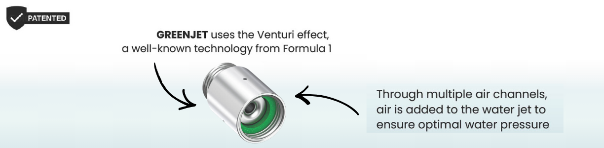 Cover image - GREENJET