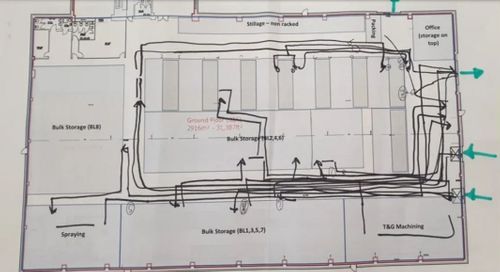 Building the Optimal Warehouse Layout Drives Increased Output