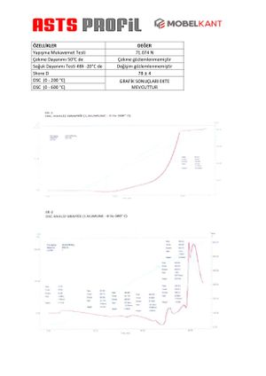 PVC Adhesion, Tensile and Cold Resistance Tests