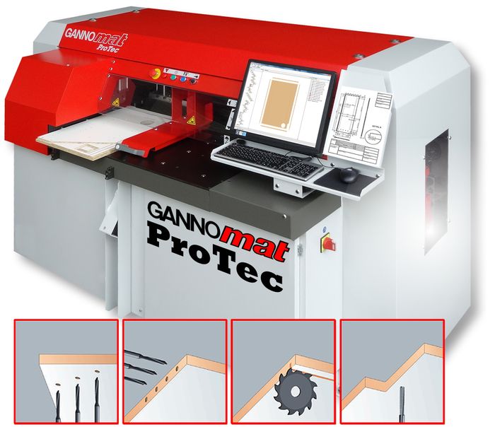 Gannomat Protec CNC