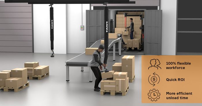 Container Unloader