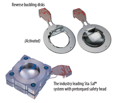 Rupture Disk Devices
