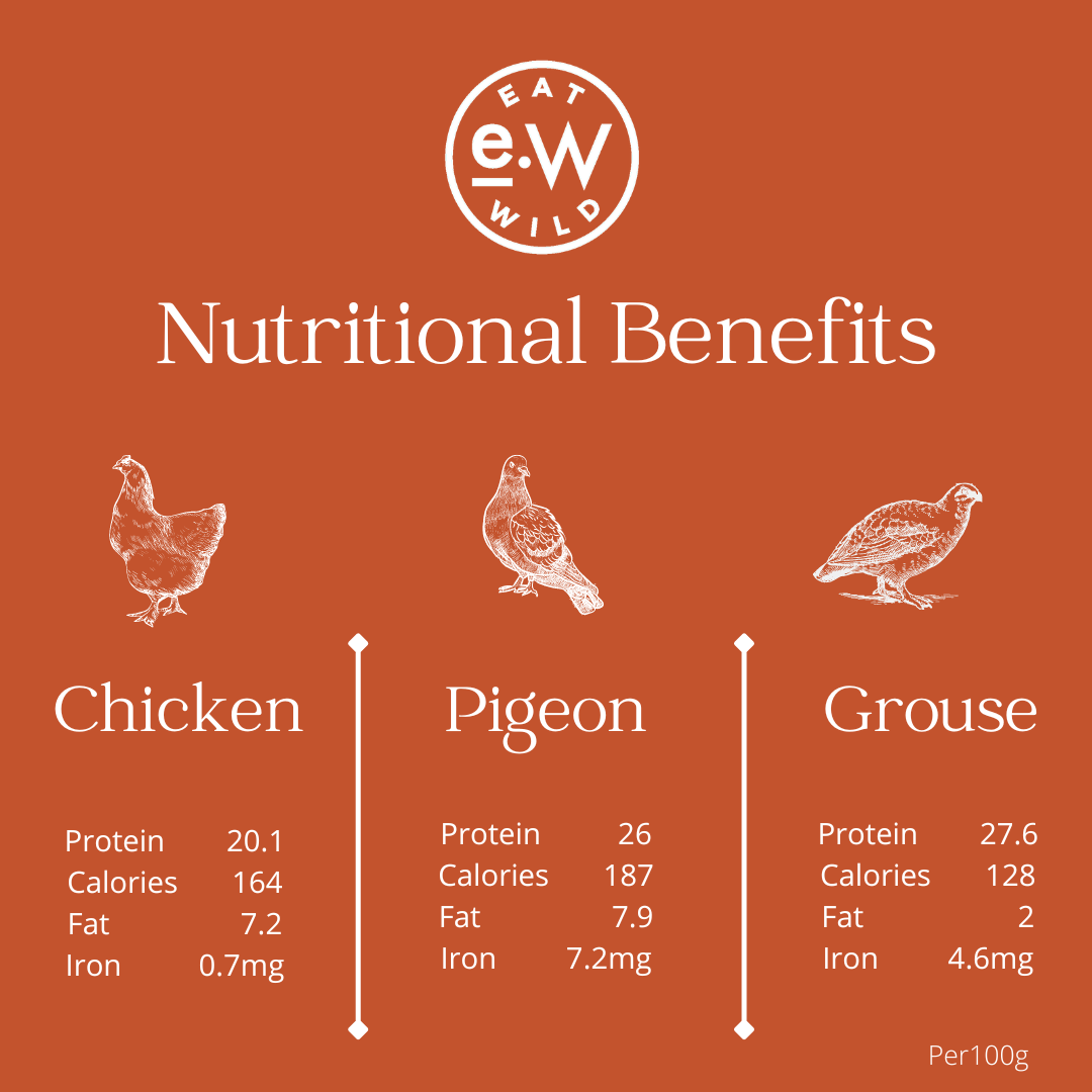 Eat Wild