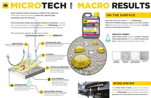 FILA's Ultimate Surface Protection: MICROTECH for MACRO RESULTS