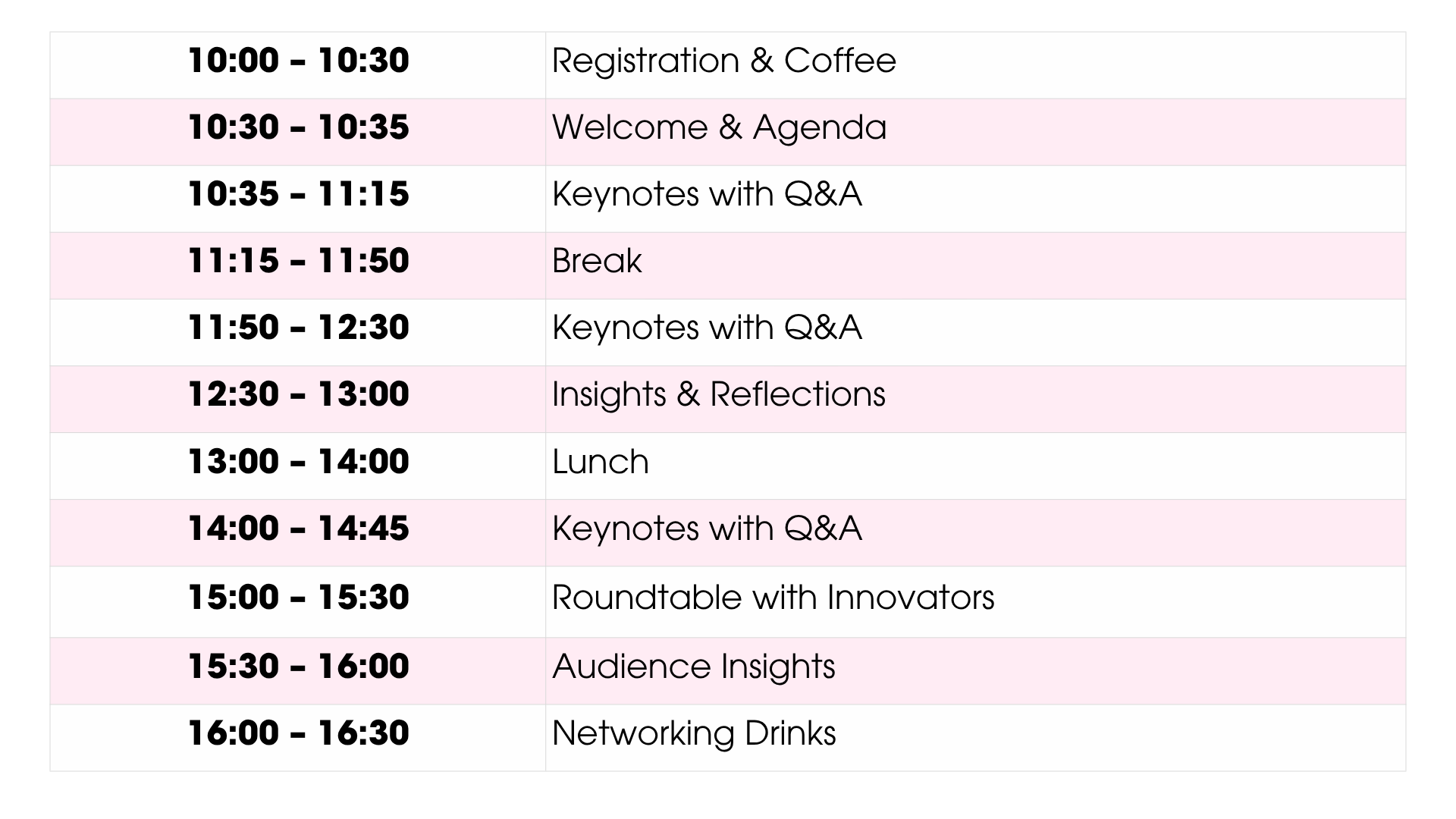 AI in Practice Timetable