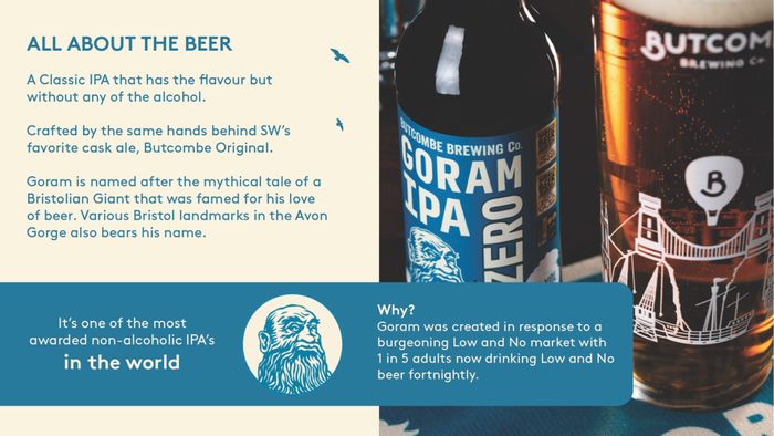 Butcombe Brewing Co - Goram IPA Zero