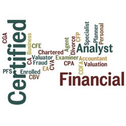 financial words