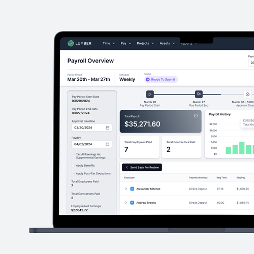AI-Powered Construction Workforce Management