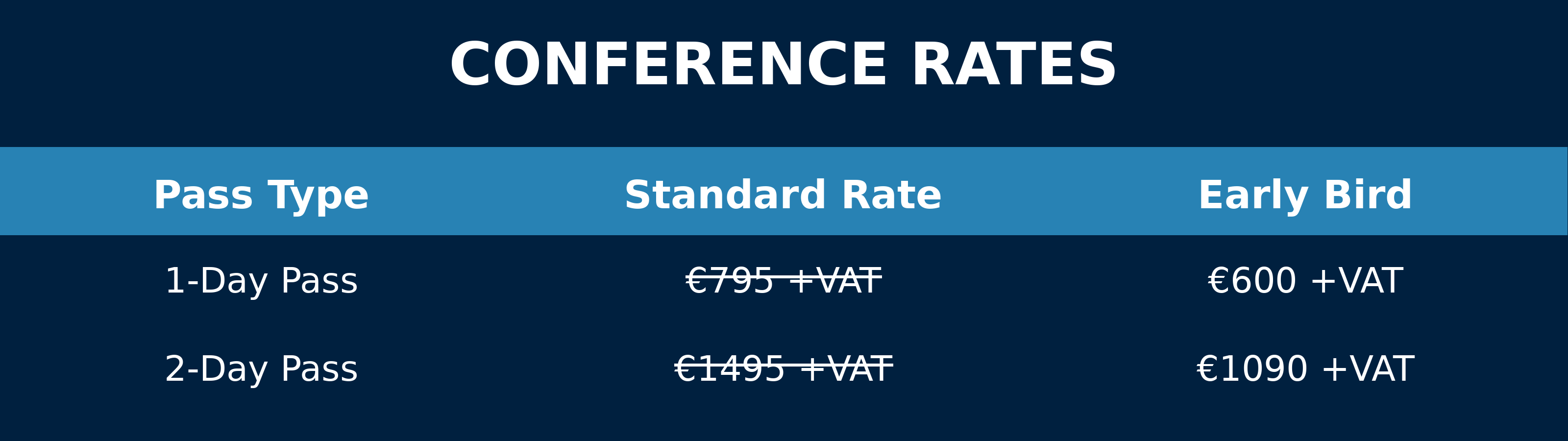 Conference Rates