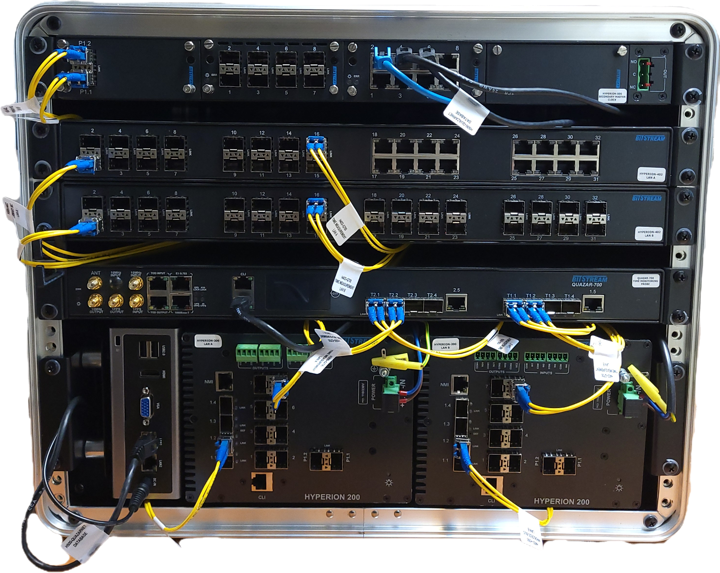Bitstream Demo Monitoring