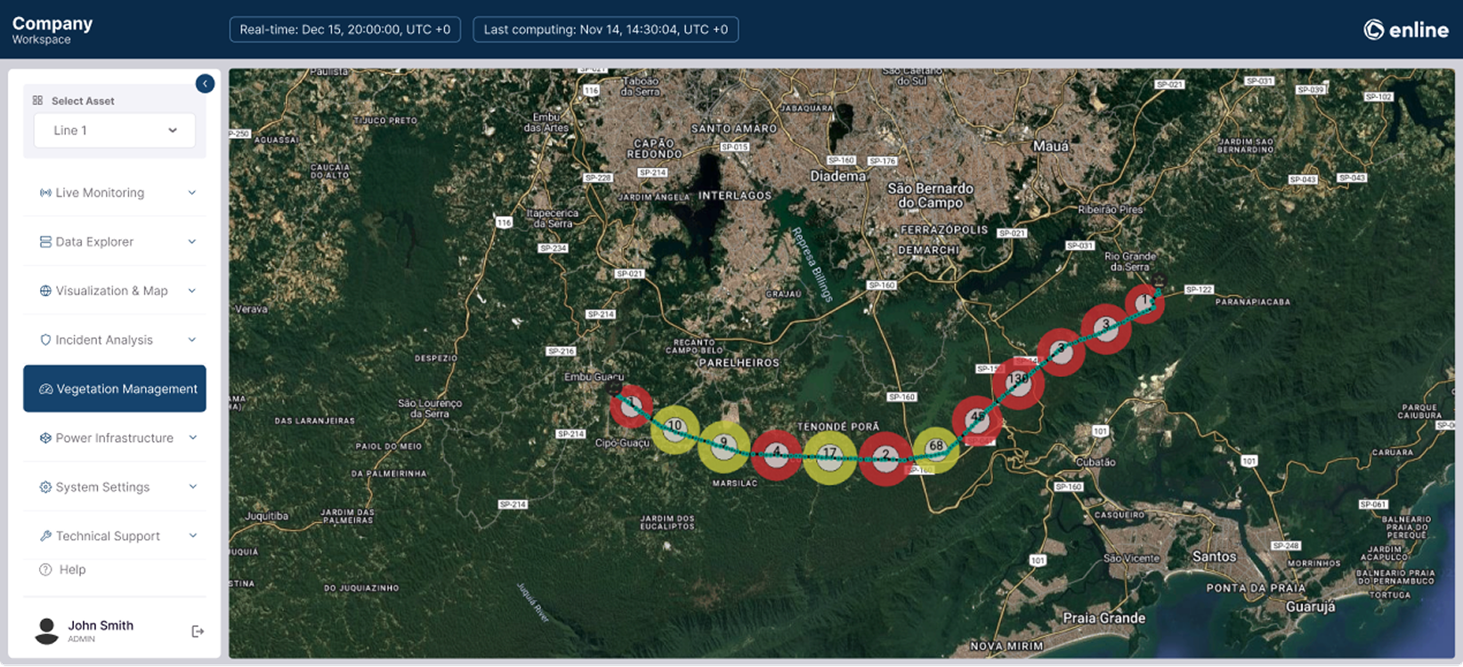 Enline Vegetation Management