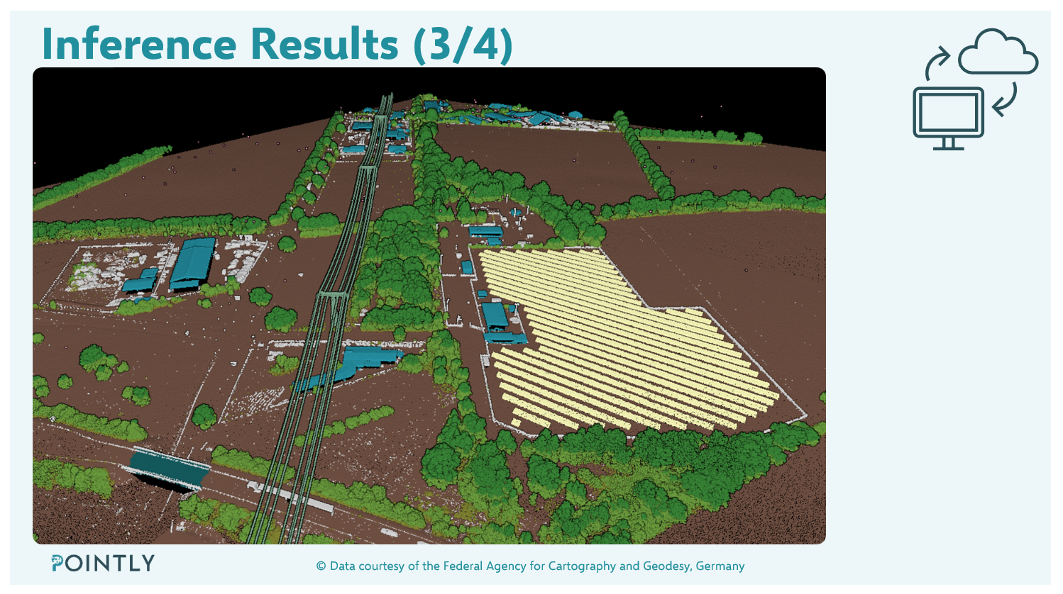 KI im Einsatz für Europas größtes LiDAR-Projekt: Der digitale Zwilling Deutschlands