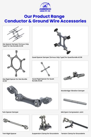 Our Product Range